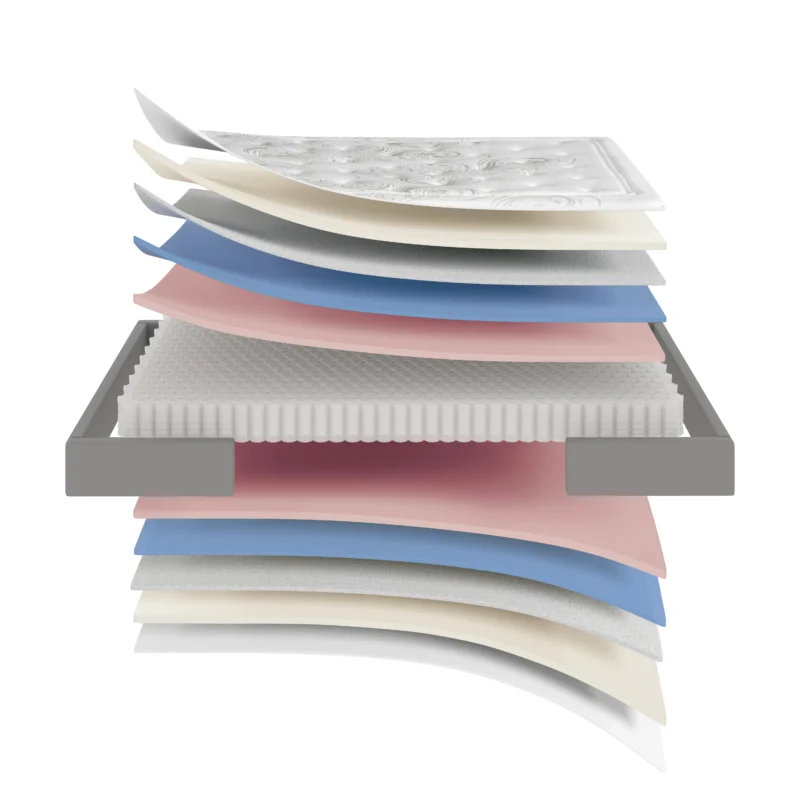 Colchones de Muelles Ensacados